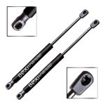 BOXI Qty(2) Hood Lift Supports Gas Shocks Springs Struts Fits for Jaguar F-Type 2014-2021 / Replaces 3B-571705 SG266009
